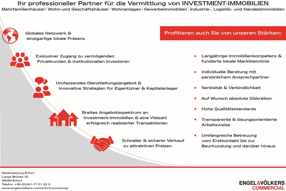 Investment / Wohn- und Geschäftshäuser in Andreasvorstadt - Ihr Vorteil bei E&V